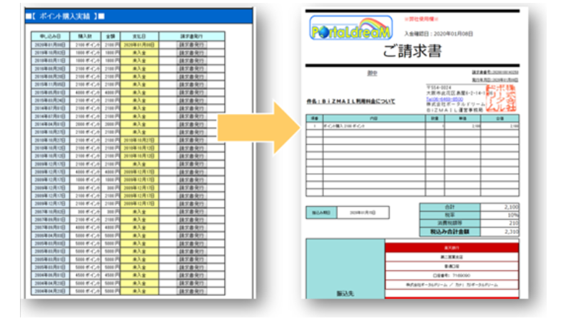 過去の分までさかのぼって、WEBから請求書を確認・印刷